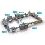 Kas yra išpilstymo linijos darbas?